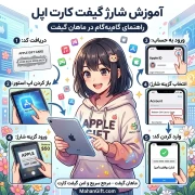 راهنمای جامع فعال سازی گیفت کارت اپل
